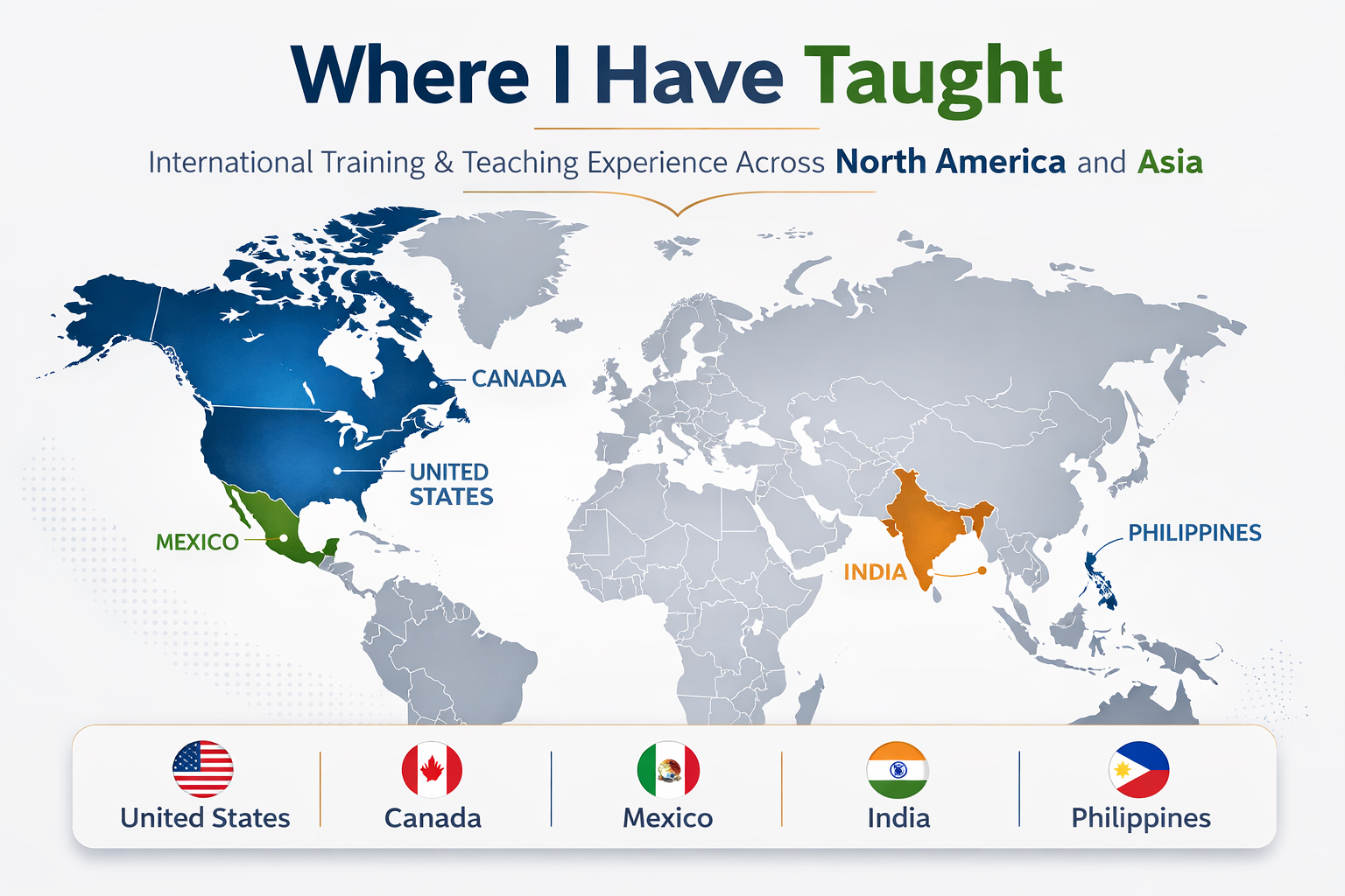 Global teaching and professional training experience map